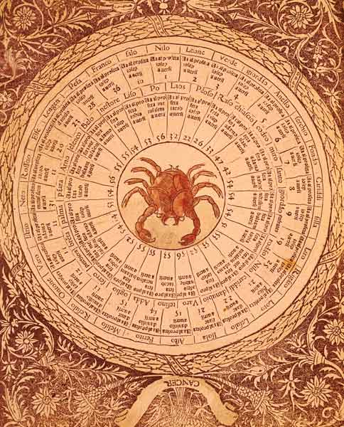 Astrological table of Cancer, from the ''Book of Good and Bad Fortune'' à École italienne