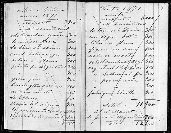 Pages from Monet''s account books detailing sales to Durand-Ruel and Manet à Claude Monet