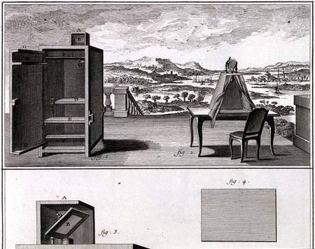 Drawing aids: a basic wooden camera obscura and a portable obscura, plate IV from the Encyclopedia o à École française