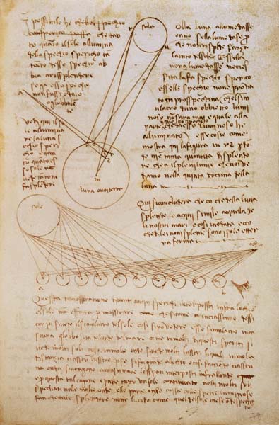 Arundel 263 f.28v: a page of notes on the sun and moon from a notebook partly written in Florence, 1 à Léonard de Vinci