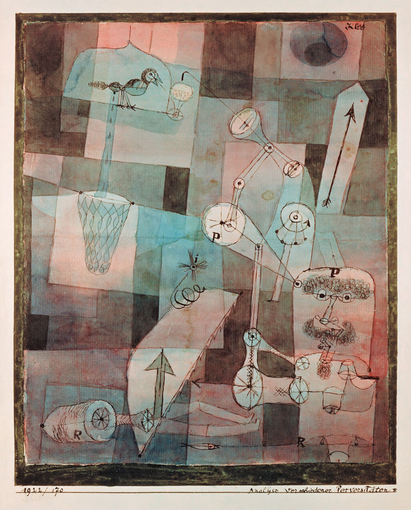 Analyse de différents Perversitaeten à Paul Klee