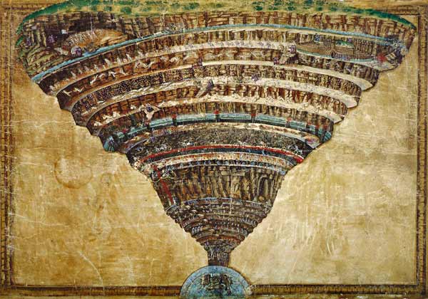 Illustration to the Divine Comedy by Dante Alighieri (Abyss of Hell) à Sandro Botticelli